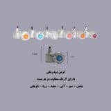 قرص دودزا